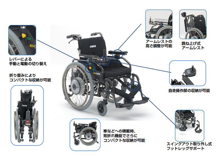 電動車椅子 ＪＷアクティブプラス｜メーカー別 - セリオ【車椅子販売 