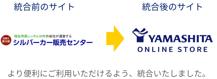 シルバーカー・歩行器 | 日本最大級の介護用品・福祉用具総合通販