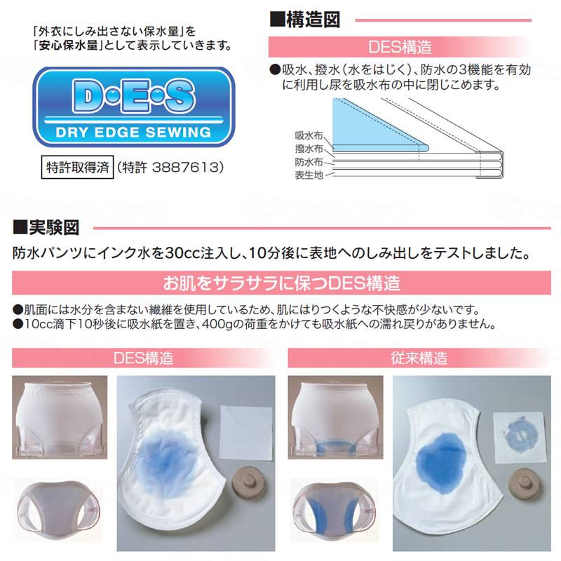 日本エンゼル　ソフト吸水パンツ　DES構造