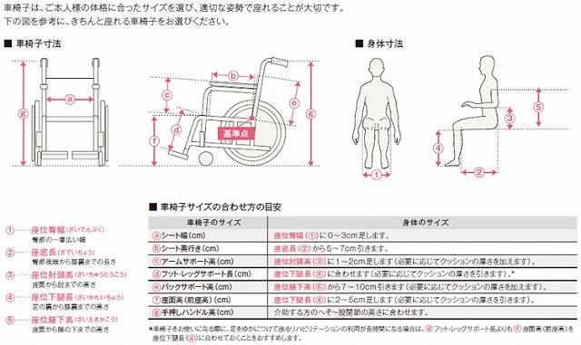 330sシリーズ車椅子 自走用 グリーン 自走用車椅子 ブレーキ付 日本最大級の介護用品の販売 通販 けあ太朗