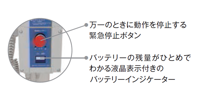 床走行式電動介護リフト 2モーター ｜ 移動用リフト ｜ 介護用品・福祉
