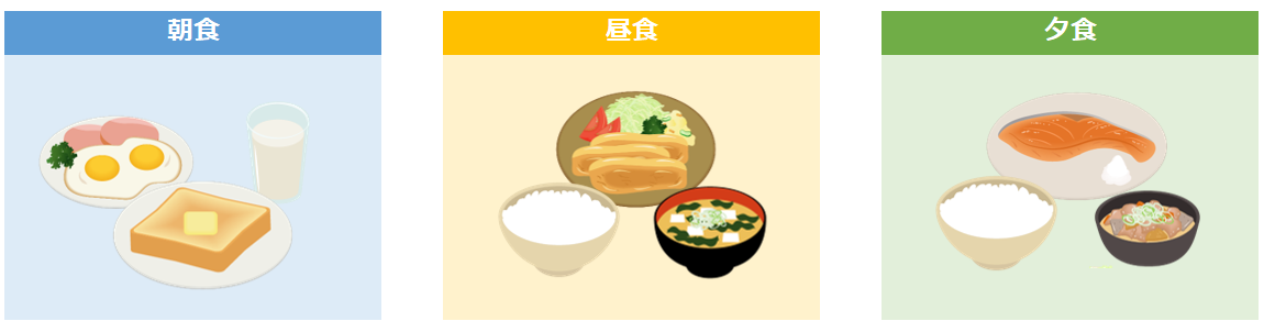 献立例